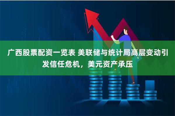 广西股票配资一览表 美联储与统计局高层变动引发信任危机，美元资产承压