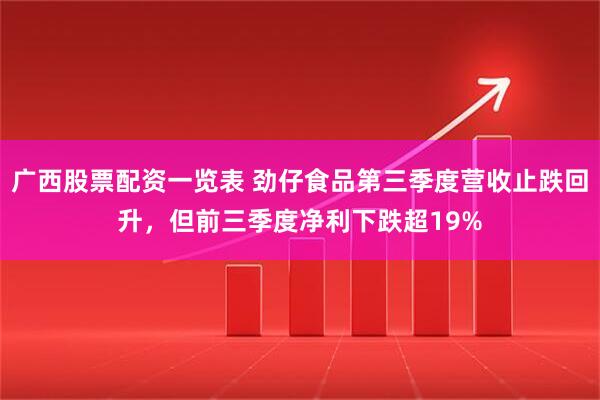 广西股票配资一览表 劲仔食品第三季度营收止跌回升，但前三季度净利下跌超19%