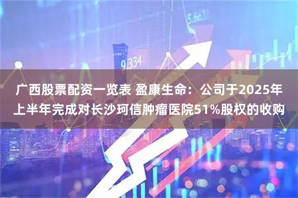广西股票配资一览表 盈康生命:公司于2025年上半年完成对长沙珂信肿瘤医院51%股权的收购