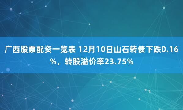 广西股票配资一览表 12月10日山石转债下跌0.16%，转股溢价率23.75%